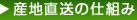 産地直送の仕組み